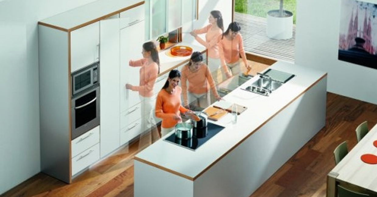FIRA and Blum collaborated on the report to undertsand how UK kitchens are being used in the real world