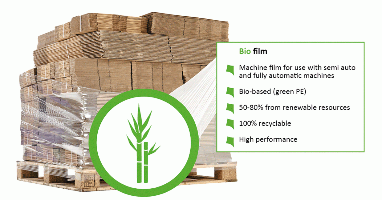 Replace plastic pallet wrap with eco-friendly sugar cane bio film