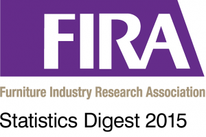 FIRA publishes furniture industry statistics digest