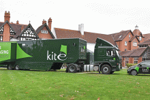 Kite Packaging ranked in Owner-Managed Business – Midlands Top 100