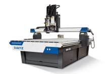 New AXYZ Woodworker CNC router